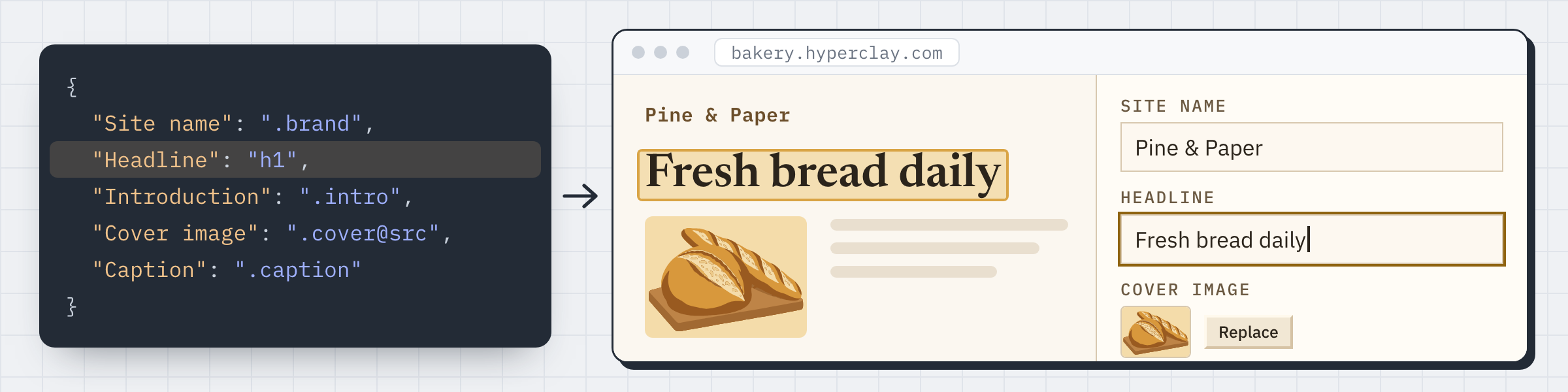 CMS sidebar