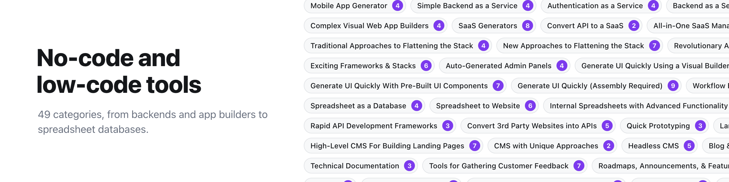 No-code and low-code tools